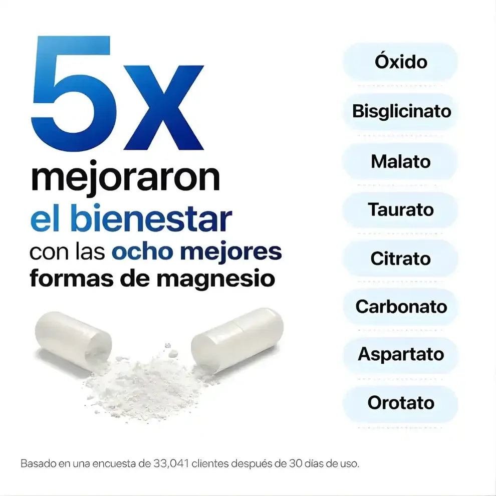 Restaura tu Sistema Nervioso y Duerme Profundamente con el Único Complejo de 8 Formas de Magnesio