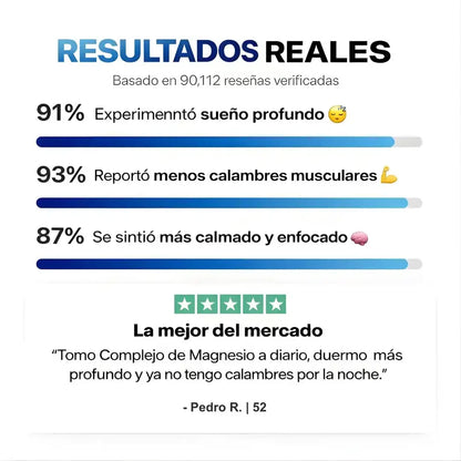 Restaura tu Sistema Nervioso y Duerme Profundamente con el Único Complejo de 8 Formas de Magnesio